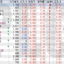제이엔케이모터스 이미지
