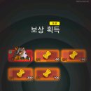피쉬킹