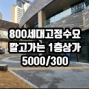 일등힐스테이트부동산공인중개사사무소 이미지