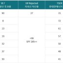 그린햇빛솔라