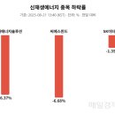 (주)우리에너지 이미지