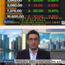 대한통신 이미지