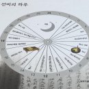 단양 마중 이미지