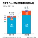 한국인재연구소 이미지