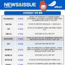 (주)엠에이치씨 이미지