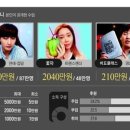 SNS 인플루언서 이미지