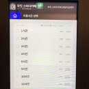 카페두잇 이미지