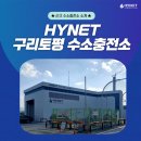 하이넷 구리토평 수소충전소 오픈