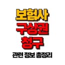 보험사 구상권 청구 협상, 성공적으로 대응하는 5단계 이미지