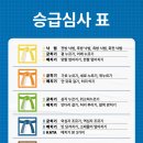 프라임유도아카데미