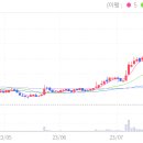 티엠스틸(주) 이미지