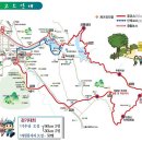 경주축구공원주차장 이미지