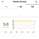 카페인중독광주 이미지