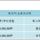 (주)우리은행 이미지