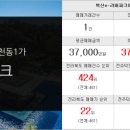 벽산우리부동산 공인중개사사무소 이미지