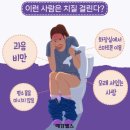 서울외과의원 | 원주 항문외과 비교 정리 : 치질 검진 전 꼭 알아두세요