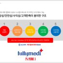 명은메디 이미지