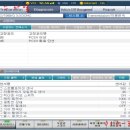 전진카센타 네이버블로그