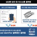 신원기술개발 이미지
