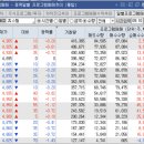 미르식품 이미지