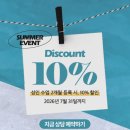 선경잉글리쉬칼리지학원 | 부산 대학생 영어회화 학원 선택 기준, 와이씨컬리지가 주목받는 이유