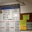 어림촌 : 집밥 생각날 때 가는 고등어 뽈락 생선구이 대흥역맛집 미역국 솥밥 반찬 제대로
