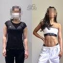 구서동물병원 | 부산 구서동 헬스장 핏핏바디트레이닝 PT센터 구서점 위치, 가격, 영업정보, 기타정보, 후기 알려...