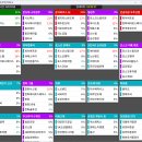 2025년 3월 7일 내일 주식 단타 종목(시가기준 1~3%) 이미지