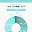 해우비뇨의학과 이미지