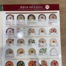 본죽&비빔밥 cafe 성수힐스테이트점 | 성수역 / 성수 [본죽] n차 방문, 신메뉴 후기