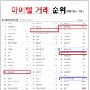 (주)더파이브인터렉티브 이미지