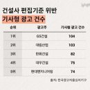매일종합광고