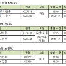 (주)앙코르여행사 이미지