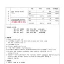 주택화재보험 · 어린이놀이시설배상책임 · 영업배상책임보험 업체 입찰 공고(2차) 이미지