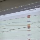 (주)하진테크 | 주간 일기 | 마음 따라 뛰는 건 멋지지 않아? Countdown!