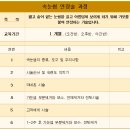 정용우미용전문학원