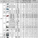 현대전기 이미지