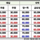 모텔K