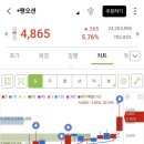 (주)화승알앤에이 이미지