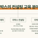 파트너리 네이버블로그