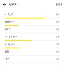 대게좋은날&모텔 네이버블로그