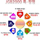 ﻿[아래목] 야외용 온수매트 JGB2000 캠핑스타 255,000원 이미지
