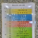 GS25 세종아름점 이미지