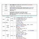 2024년 8월22~25일(목-일요일) 백두산천지북파 장백폭포 예약해주세요! 이미지