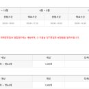 병점육교사거리 이미지