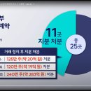 (주)퍼스트바이오 이미지
