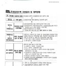 대경법무사법인 이미지