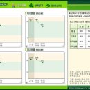 아고게 퍼스널트레이닝 이미지