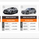 주식회사특별한렌터카 이미지