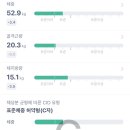 바르다짐 이미지